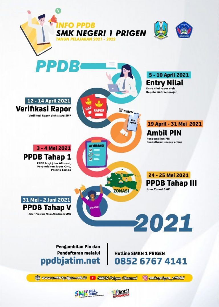 Jatim ppdb verifikasi 2021 rapor cara Rapor Ppdb